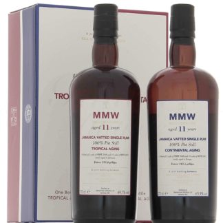 SVM 11 ans MMW Blend Wedderburn 63,9° et 69,1°
