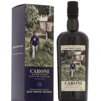 Caroni Trinidad 22 ans 1998 Balas Bhaggan Employees 4th rel. 68,4°