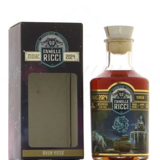 Famille Ricci Zodiac 2024 Verseau TDL 2008 16 ans Nicaragua 2004 16 ans 63,6°